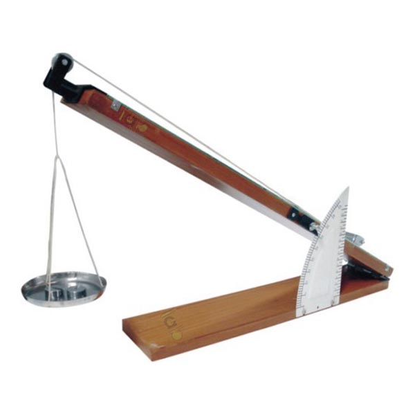 Inclined Plane Economy