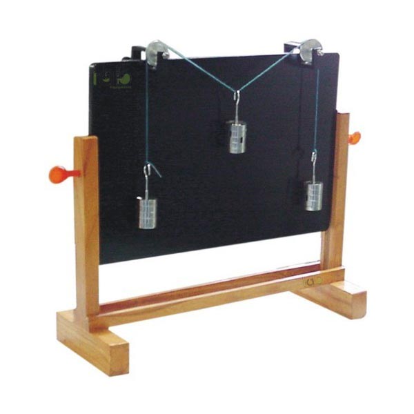 Parallelogram Force Apparatus