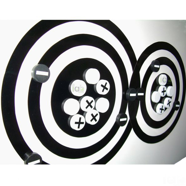 Atomic Structure Kit, Demonstration Version