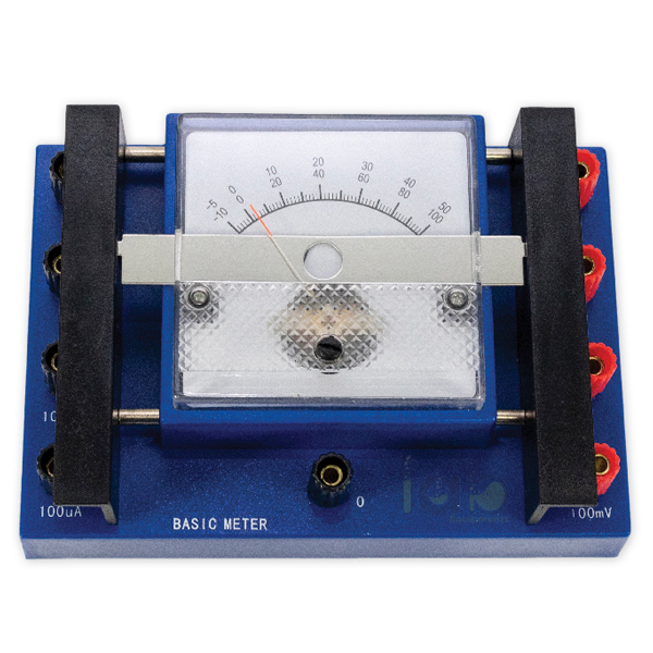 Basic Meter