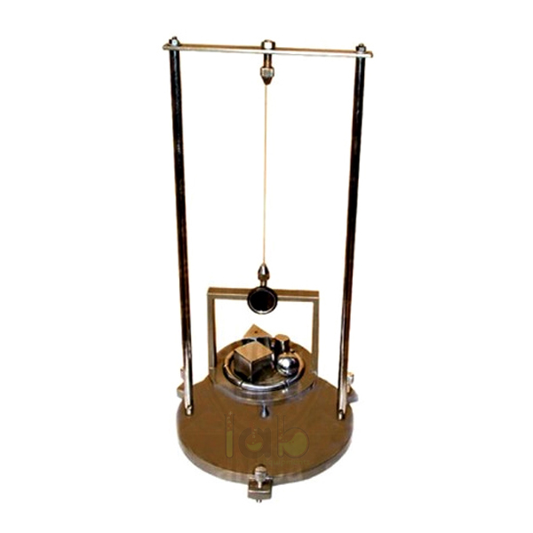 Inertia Table