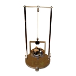 Inertia Table