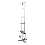 Torsion (Barton's) Apparatus Vertical Pattern
