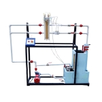 Venturimeter Orificemeter Calibration Set Up